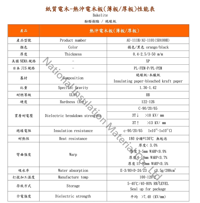 Cold stamped bakelite recycling