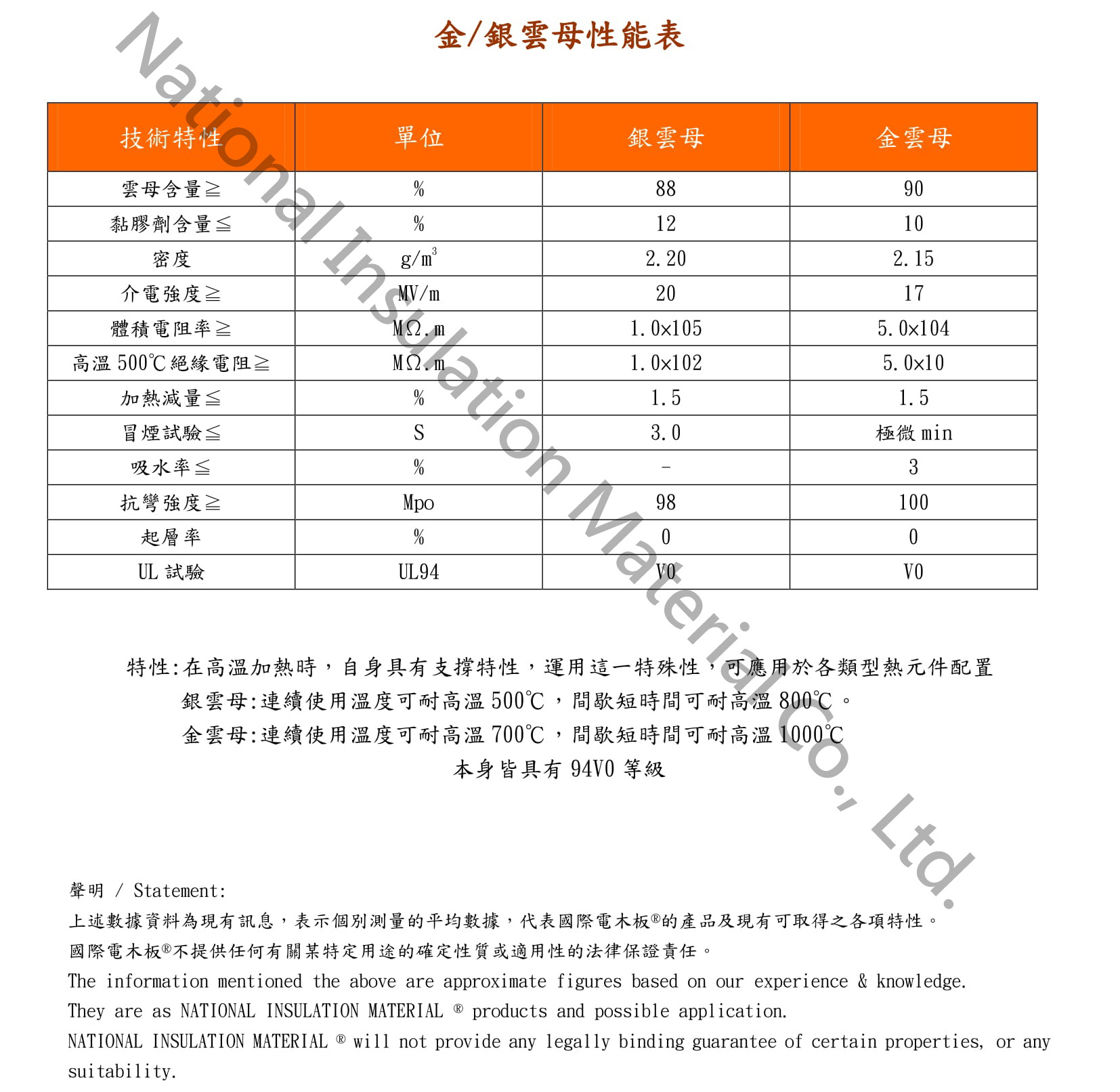 雲母板 -1-20190610-0