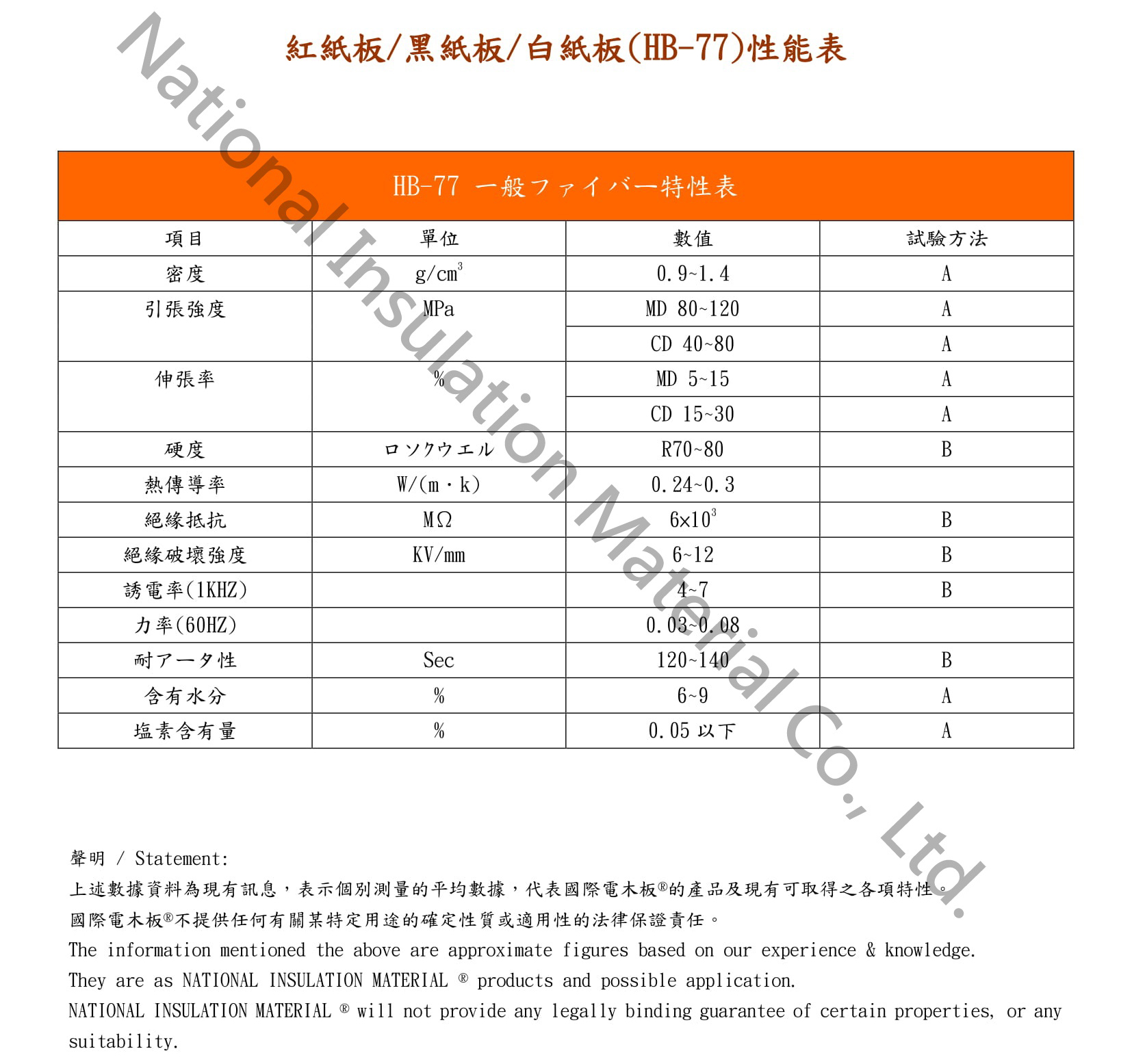 紅.白.黑紙板-1-20190610-0